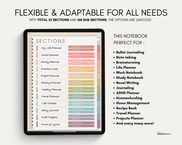 Digital Notebook V2 Yume Noto NozomuNoto Japanese Multipurpose Minimalist ADHD Bullet Journal Hyperlinked PDF Goodnotes Notability Android Tablet iPad Student Study Teacher Travel Cornell Grid Lines Dotted Template Noteshelf Samsung Xodo