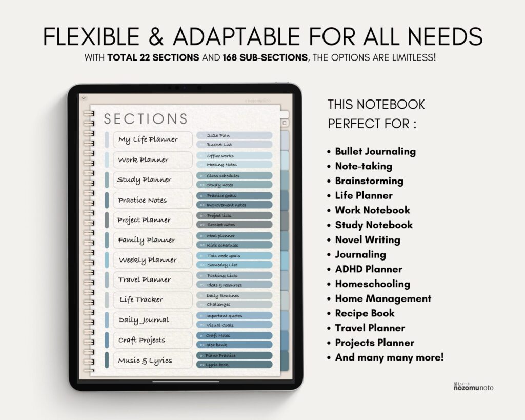 Digital Notebook V2 Yume Noto NozomuNoto Japanese Multipurpose Minimalist ADHD Bullet Journal Hyperlinked PDF Goodnotes Notability Android Tablet iPad Student Study Teacher Travel Cornell Grid Lines Dotted Template Noteshelf Samsung Xodo