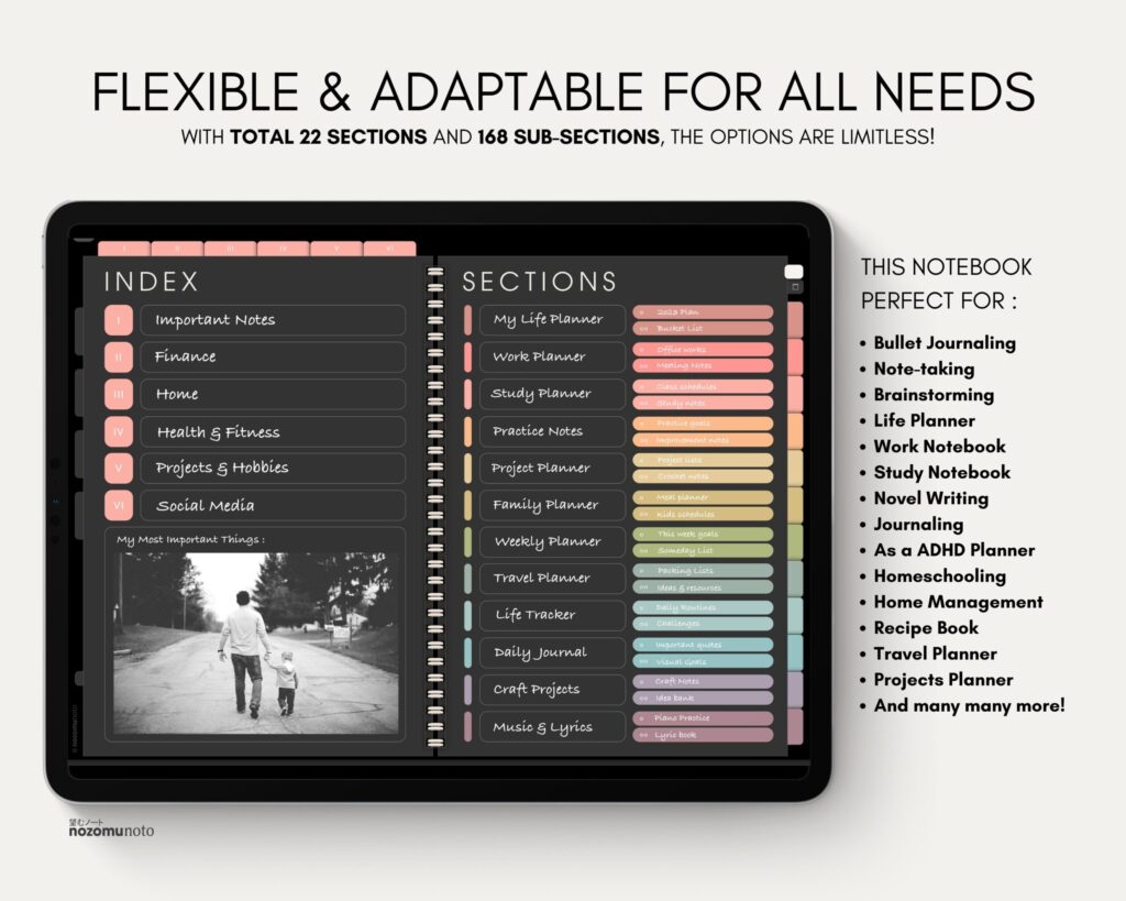 Digital Notebook V1 Landscape Yume Noto NozomuNoto Japanese Multipurpose Minimalist ADHD Bullet Journal Hyperlinked PDF Goodnotes Notability Android Tablet iPad Student Study Teacher Travel Cornell Grid Lines Dotted Template Noteshelf Samsung Xodo