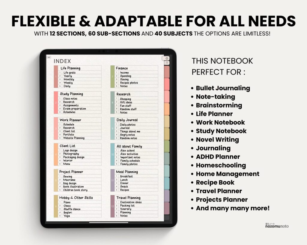 Digital Notebook V3 Cover Yume Noto NozomuNoto Japanese Multipurpose Minimalist ADHD Bullet Journal Hyperlinked PDF Goodnotes Notability Android Tablet iPad Student Study Teacher Travel Cornell Grid Lines Dotted Template Noteshelf Samsung Xodo