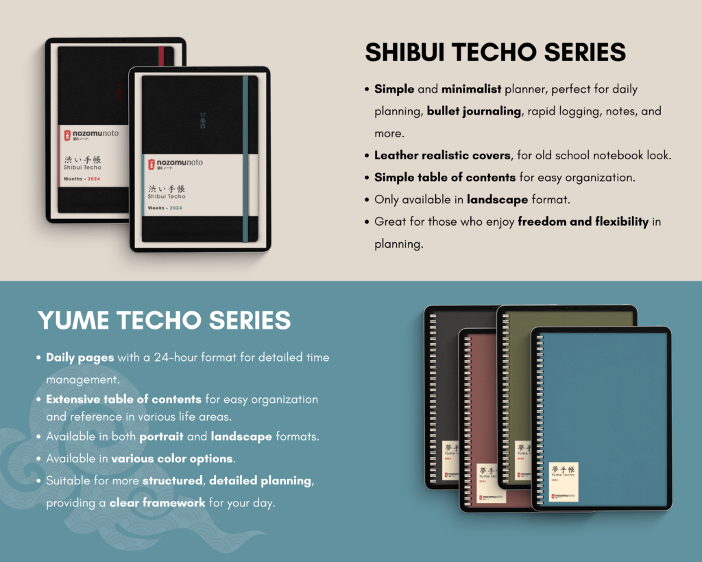 Undated Digital Planner Shibui Techo NozomuNoto Notebook Weekly Monthly Calendar Japanese Multipurpose Minimalist ADHD Bullet Journal Hyperlinked PDF Goodnotes Notability Landscape Android iPad Student Study Noteshelf Samsung Notes Xodo