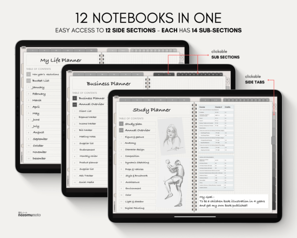 Digital Notebook V2 Landscape Yume Noto NozomuNoto Japanese Multipurpose Minimalist ADHD Bullet Journal Hyperlinked PDF Goodnotes Notability Android Tablet iPad Student Study Teacher Travel Cornell Grid Lines Dotted Template Noteshelf Samsung Xodo