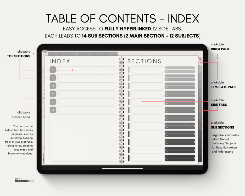 Digital Notebook V2 Landscape Yume Noto NozomuNoto Japanese Multipurpose Minimalist ADHD Bullet Journal Hyperlinked PDF Goodnotes Notability Android Tablet iPad Student Study Teacher Travel Cornell Grid Lines Dotted Template Noteshelf Samsung Xodo