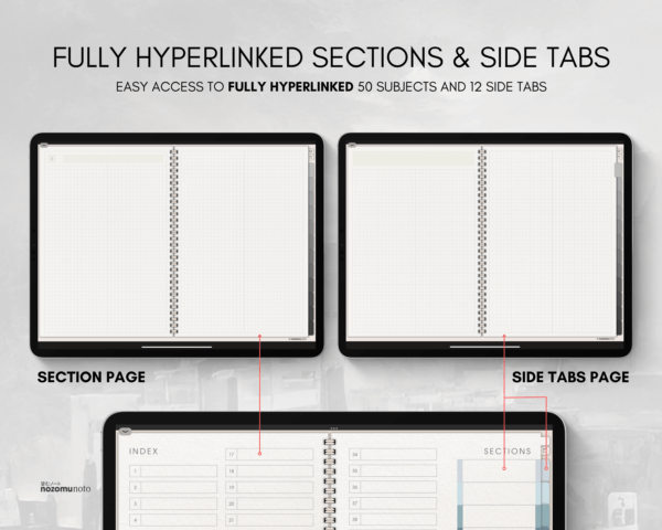 Digital Notebook V2 Landscape Yume Noto NozomuNoto Japanese Multipurpose Minimalist ADHD Bullet Journal Hyperlinked PDF Goodnotes Notability Android Tablet iPad Student Study Teacher Travel Cornell Grid Lines Dotted Template Noteshelf Samsung Xodo