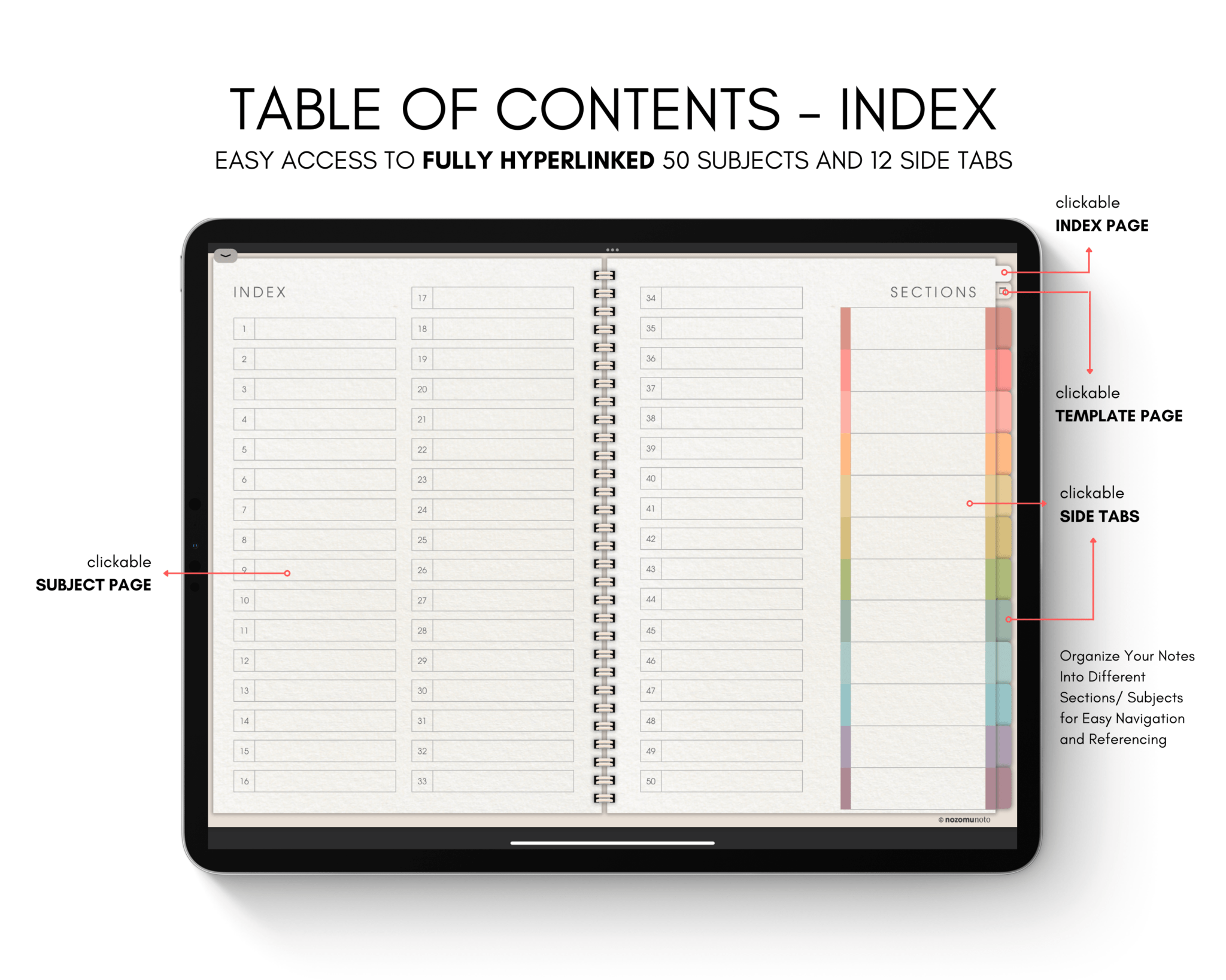 Digital Notebook V1 Landscape Yume Noto NozomuNoto Japanese Multipurpose Minimalist ADHD Bullet Journal Hyperlinked PDF Goodnotes Notability Android Tablet iPad Student Study Teacher Travel Cornell Grid Lines Dotted Template Noteshelf Samsung Xodo