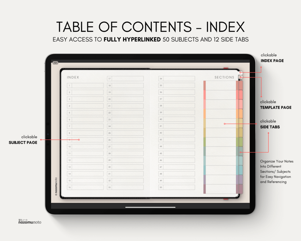 Digital Notebook V1 Landscape Yume Noto NozomuNoto Japanese Multipurpose Minimalist ADHD Bullet Journal Hyperlinked PDF Goodnotes Notability Android Tablet iPad Student Study Teacher Travel Cornell Grid Lines Dotted Template Noteshelf Samsung Xodo