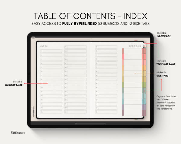 Digital Notebook V1 Landscape Yume Noto NozomuNoto Japanese Multipurpose Minimalist ADHD Bullet Journal Hyperlinked PDF Goodnotes Notability Android Tablet iPad Student Study Teacher Travel Cornell Grid Lines Dotted Template Noteshelf Samsung Xodo