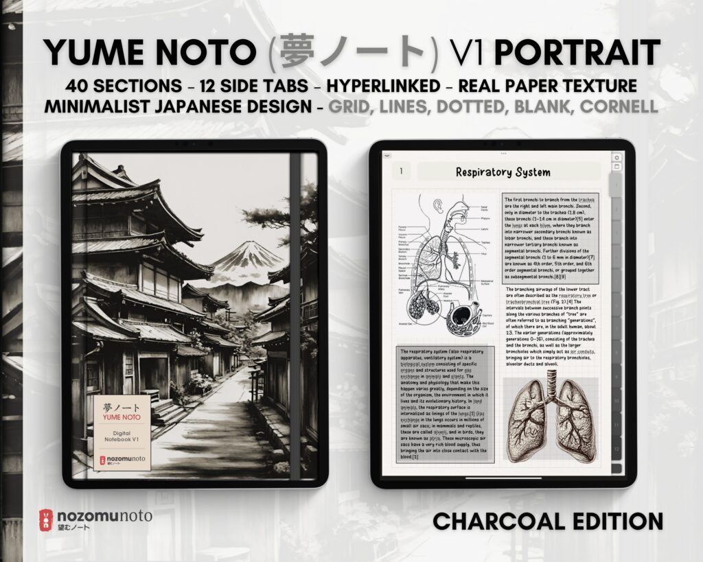 Digital Notebook V1 Portrait Yume Noto NozomuNoto Japanese Multipurpose Minimalist ADHD Bullet Journal Hyperlinked PDF Goodnotes Notability Android Tablet iPad Student Study Teacher Travel Cornell Grid Lines Dotted Template Noteshelf Samsung Xodo