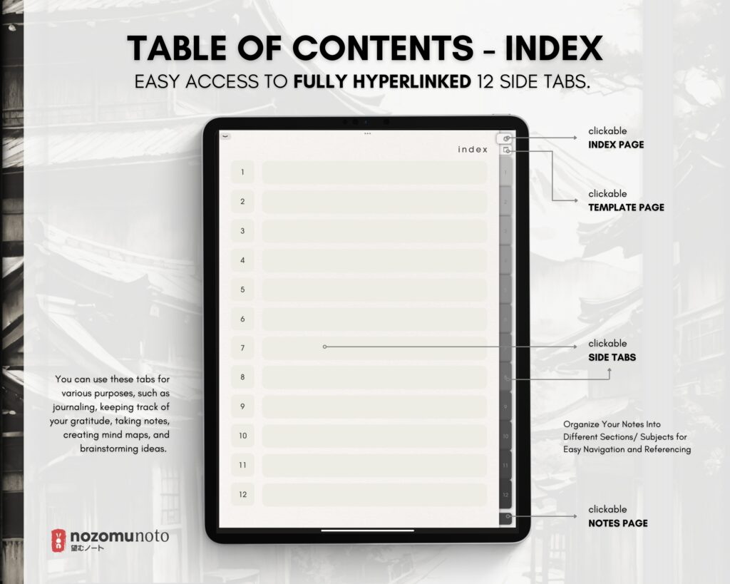 Digital Notebook V1 Portrait Yume Noto NozomuNoto Japanese Multipurpose Minimalist ADHD Bullet Journal Hyperlinked PDF Goodnotes Notability Android Tablet iPad Student Study Teacher Travel Cornell Grid Lines Dotted Template Noteshelf Samsung Xodo