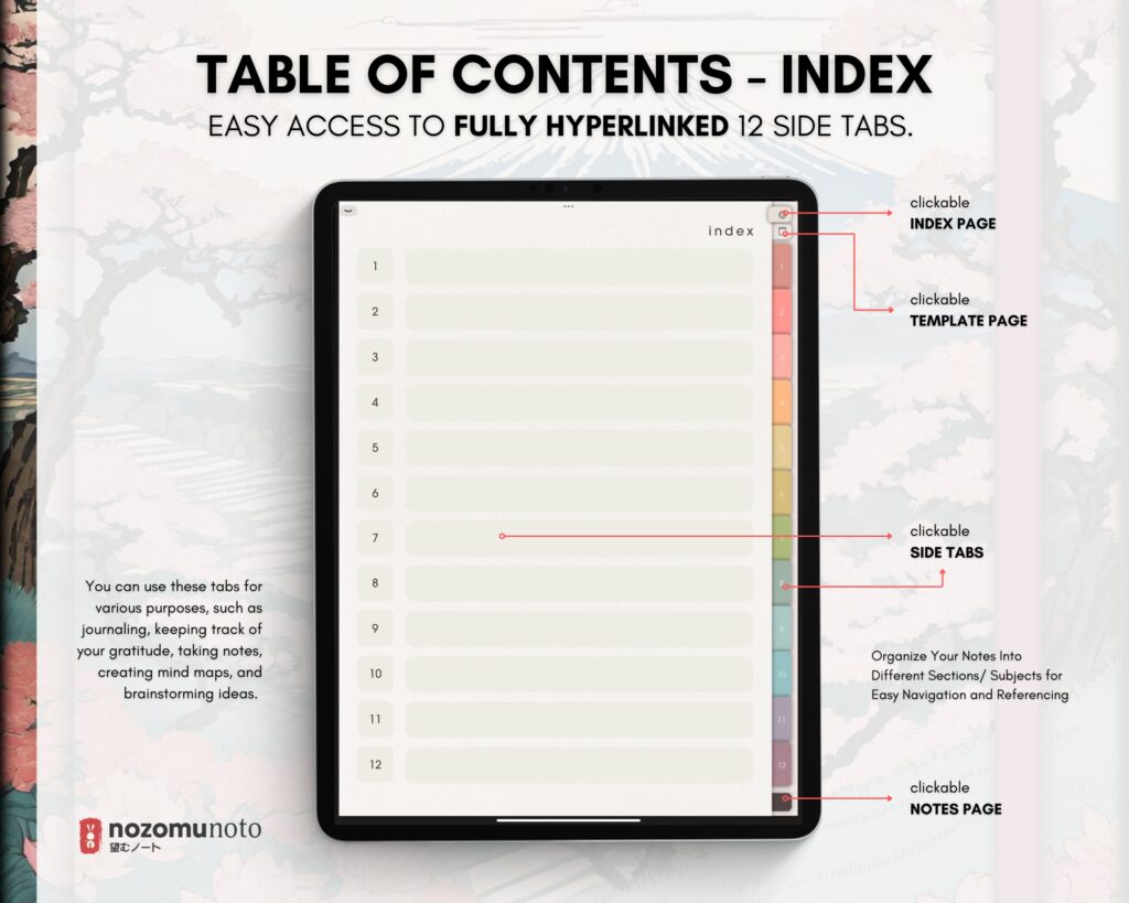 Digital Notebook V1 Portrait Yume Noto NozomuNoto Japanese Multipurpose Minimalist ADHD Bullet Journal Hyperlinked PDF Goodnotes Notability Android Tablet iPad Student Study Teacher Travel Cornell Grid Lines Dotted Template Noteshelf Samsung Xodo