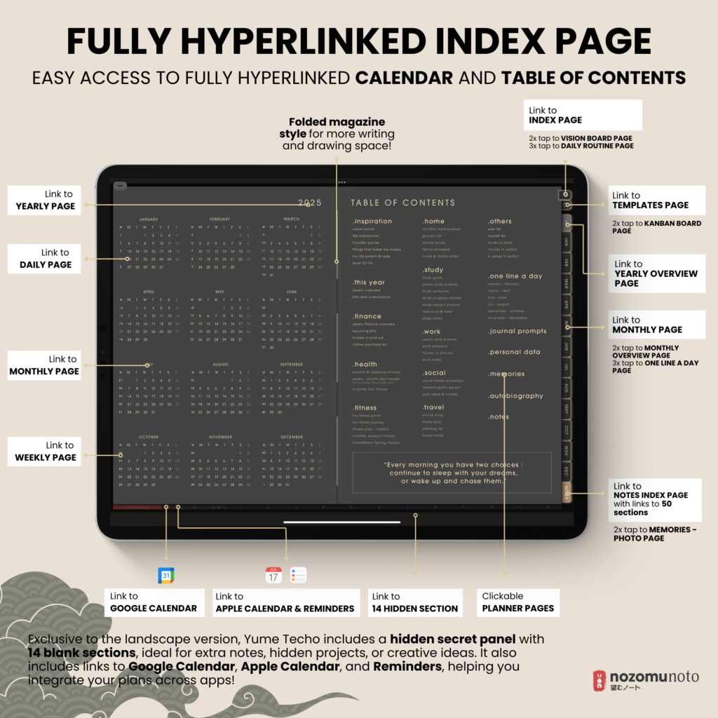 2025 Digital Planner Yume Techo NozomuNoto Notebook Daily Weekly Monthly Calendar Japanese Multipurpose Minimalist ADHD Bullet Journal Hyperlinked PDF Goodnotes Notability Landscape Android iPad Student Study Noteshelf Samsung Notes Hobonichi