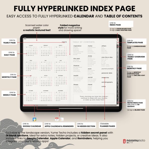 2025 Digital Planner Yume Techo NozomuNoto Notebook Daily Weekly Monthly Calendar Japanese Multipurpose Minimalist ADHD Bullet Journal Hyperlinked PDF Goodnotes Notability Landscape Android iPad Student Study Noteshelf Samsung Notes Hobonichi