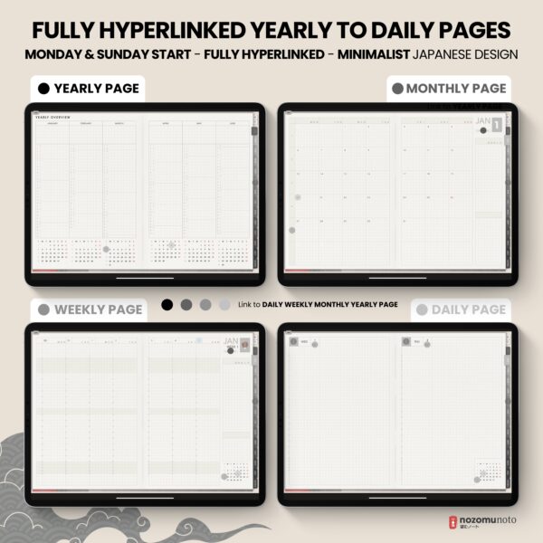 2025 Digital Planner Yume Techo NozomuNoto Notebook Daily Weekly Monthly Calendar Japanese Multipurpose Minimalist ADHD Bullet Journal Hyperlinked PDF Goodnotes Notability Landscape Android iPad Student Study Noteshelf Samsung Notes Hobonichi