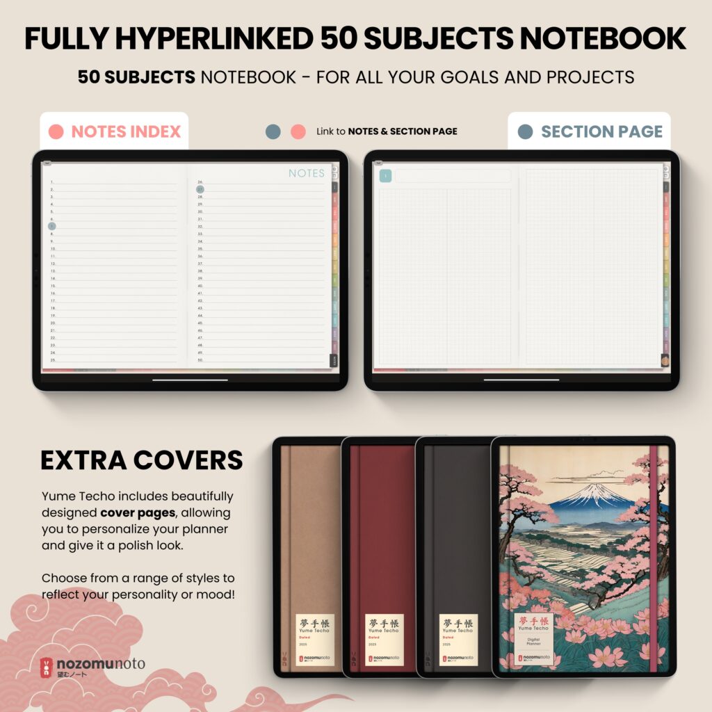 2025 Digital Planner Yume Techo NozomuNoto Notebook Daily Weekly Monthly Calendar Japanese Multipurpose Minimalist ADHD Bullet Journal Hyperlinked PDF Goodnotes Notability Landscape Android iPad Student Study Noteshelf Samsung Notes Hobonichi