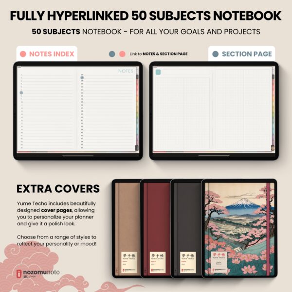 2025 Digital Planner Yume Techo NozomuNoto Notebook Daily Weekly Monthly Calendar Japanese Multipurpose Minimalist ADHD Bullet Journal Hyperlinked PDF Goodnotes Notability Landscape Android iPad Student Study Noteshelf Samsung Notes Hobonichi