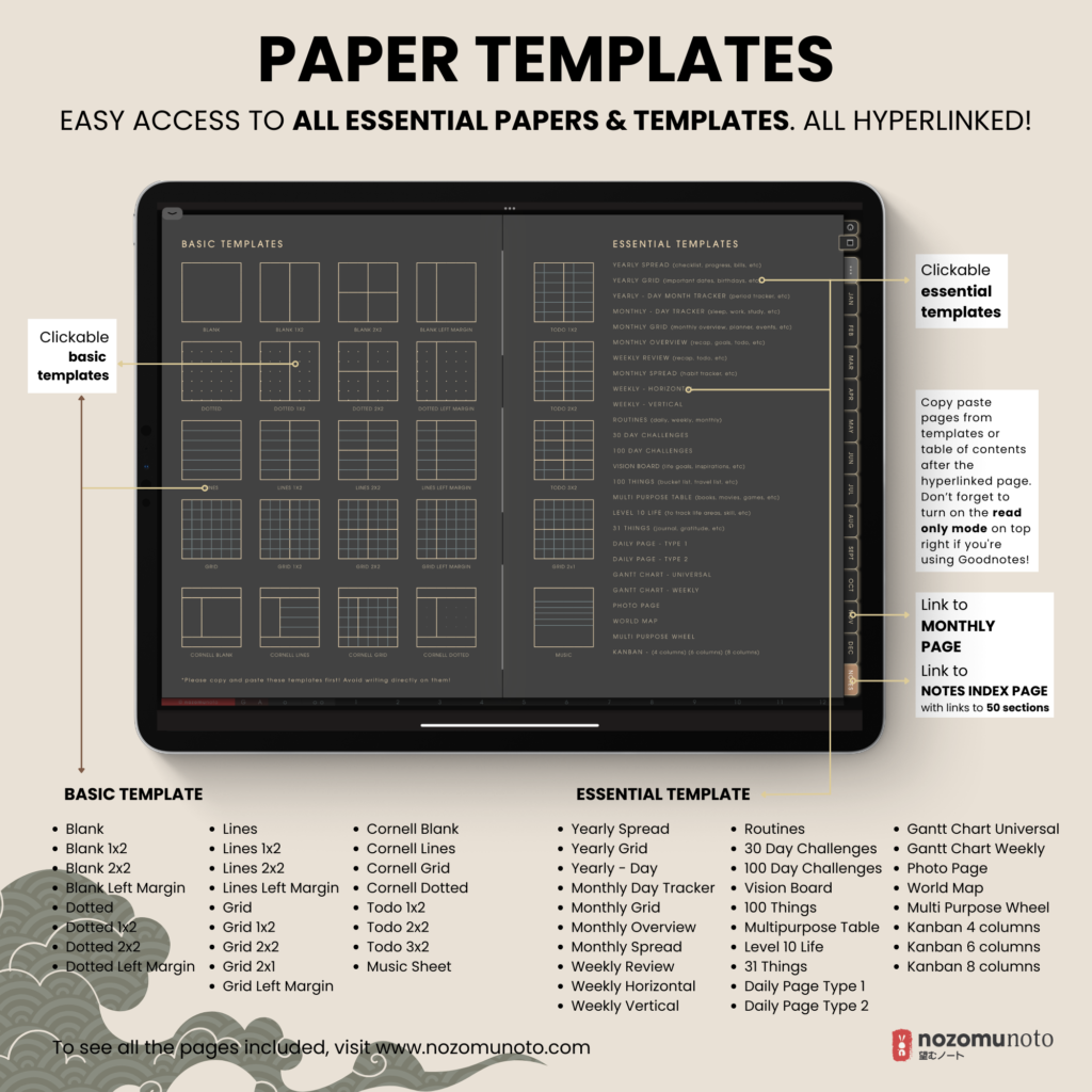 2025 Digital Planner Yume Techo NozomuNoto Notebook Daily Weekly Monthly Calendar Japanese Multipurpose Minimalist ADHD Bullet Journal Hyperlinked PDF Goodnotes Notability Landscape Android iPad Student Study Noteshelf Samsung Notes Hobonichi