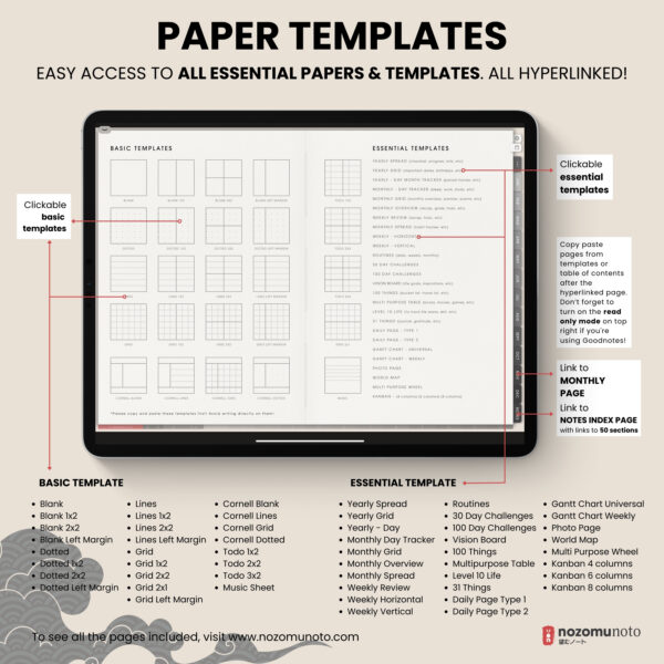 2025 Digital Planner Yume Techo NozomuNoto Notebook Daily Weekly Monthly Calendar Japanese Multipurpose Minimalist ADHD Bullet Journal Hyperlinked PDF Goodnotes Notability Landscape Android iPad Student Study Noteshelf Samsung Notes Hobonichi