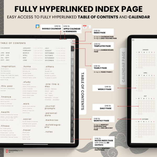 Dated Academic 2025 Digital Planner Yume Techo NozomuNoto Notebook Daily Weekly Monthly Calendar Japanese Multipurpose Minimalist ADHD Bullet Journal Hyperlinked PDF Goodnotes Notability Portrait Android iPad Student Noteshelf Samsung Notes Hobonichi