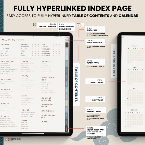 Dated Academic 2025 Digital Planner Yume Techo NozomuNoto Notebook Daily Weekly Monthly Calendar Japanese Multipurpose Minimalist ADHD Bullet Journal Hyperlinked PDF Goodnotes Notability Portrait Android iPad Student Noteshelf Samsung Notes Hobonichi