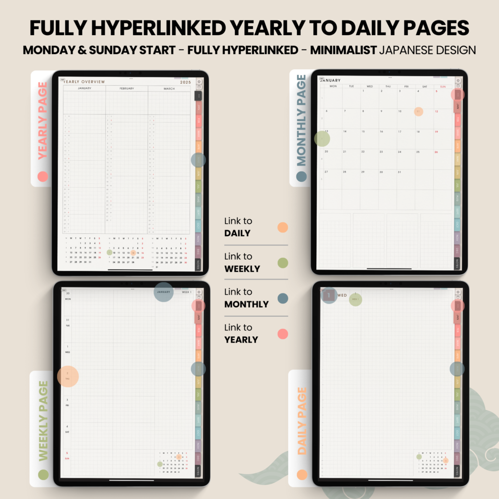 2025 Digital Planner Yume Techo NozomuNoto Notebook Daily Weekly Monthly Calendar Japanese Multipurpose Minimalist ADHD Bullet Journal Hyperlinked PDF Goodnotes Notability Portrait Android iPad Student Study Noteshelf Samsung Notes Hobonichi