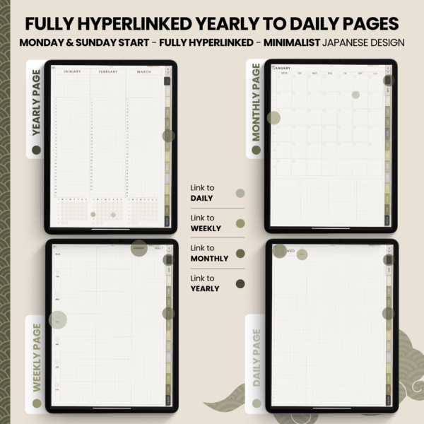 Dated Academic 2025 Digital Planner Yume Techo NozomuNoto Notebook Daily Weekly Monthly Calendar Japanese Multipurpose Minimalist ADHD Bullet Journal Hyperlinked PDF Goodnotes Notability Portrait Android iPad Student Noteshelf Samsung Notes Hobonichi