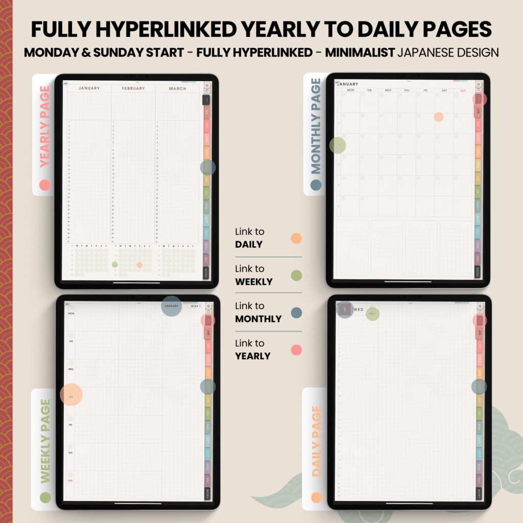 Dated Academic 2025 Digital Planner Yume Techo NozomuNoto Notebook Daily Weekly Monthly Calendar Japanese Multipurpose Minimalist ADHD Bullet Journal Hyperlinked PDF Goodnotes Notability Portrait Android iPad Student Noteshelf Samsung Notes Hobonichi