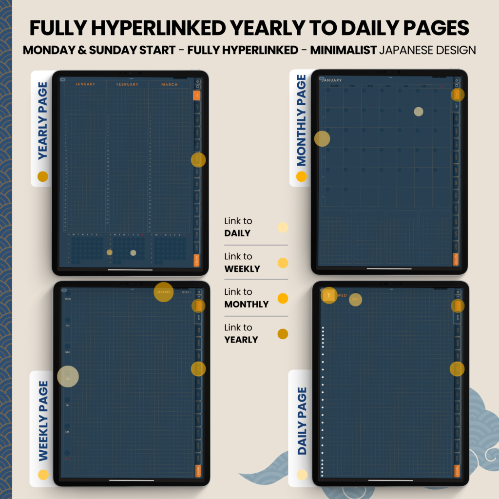 Dated Academic 2025 Digital Planner Yume Techo NozomuNoto Notebook Daily Weekly Monthly Calendar Japanese Multipurpose Minimalist ADHD Bullet Journal Hyperlinked PDF Goodnotes Notability Portrait Android iPad Student Noteshelf Samsung Notes Hobonichi