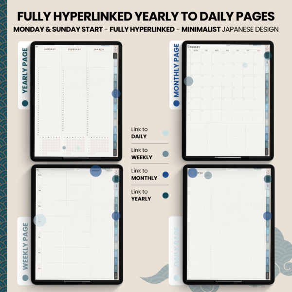 Dated Academic 2025 Digital Planner Yume Techo NozomuNoto Notebook Daily Weekly Monthly Calendar Japanese Multipurpose Minimalist ADHD Bullet Journal Hyperlinked PDF Goodnotes Notability Portrait Android iPad Student Noteshelf Samsung Notes Hobonichi