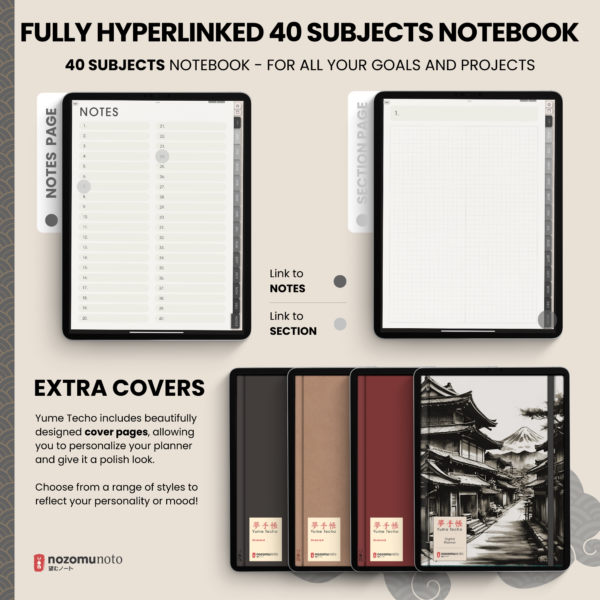 Dated Academic 2025 Digital Planner Yume Techo NozomuNoto Notebook Daily Weekly Monthly Calendar Japanese Multipurpose Minimalist ADHD Bullet Journal Hyperlinked PDF Goodnotes Notability Portrait Android iPad Student Noteshelf Samsung Notes Hobonichi