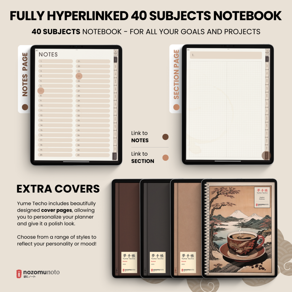 2025 Digital Planner Yume Techo NozomuNoto Notebook Daily Weekly Monthly Calendar Japanese Multipurpose Minimalist ADHD Bullet Journal Hyperlinked PDF Goodnotes Notability Portrait Android iPad Student Study Noteshelf Samsung Notes Hobonichi