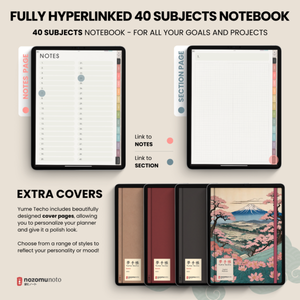 2025 Digital Planner Yume Techo NozomuNoto Notebook Daily Weekly Monthly Calendar Japanese Multipurpose Minimalist ADHD Bullet Journal Hyperlinked PDF Goodnotes Notability Portrait Android iPad Student Study Noteshelf Samsung Notes Hobonichi