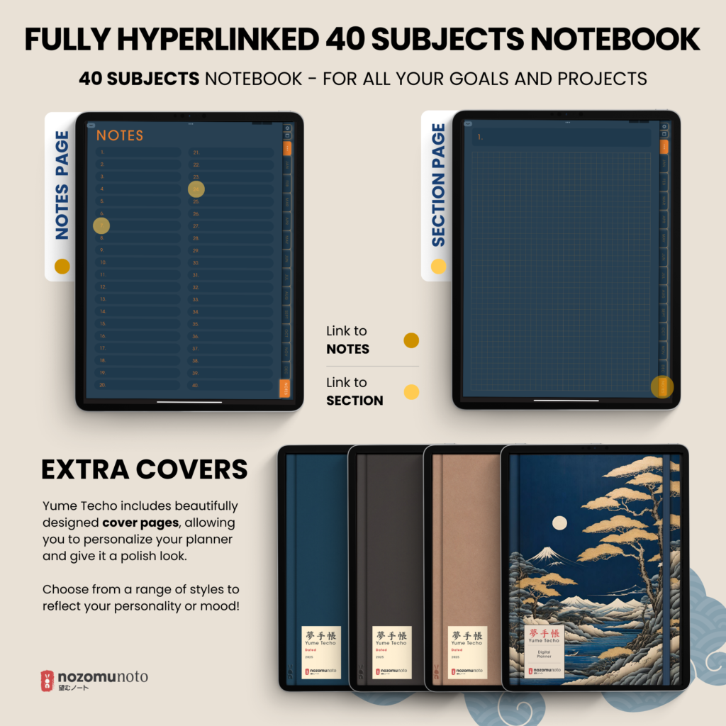 2025 Digital Planner Yume Techo NozomuNoto Notebook Daily Weekly Monthly Calendar Japanese Multipurpose Minimalist ADHD Bullet Journal Hyperlinked PDF Goodnotes Notability Portrait Android iPad Student Study Noteshelf Samsung Notes Hobonichi