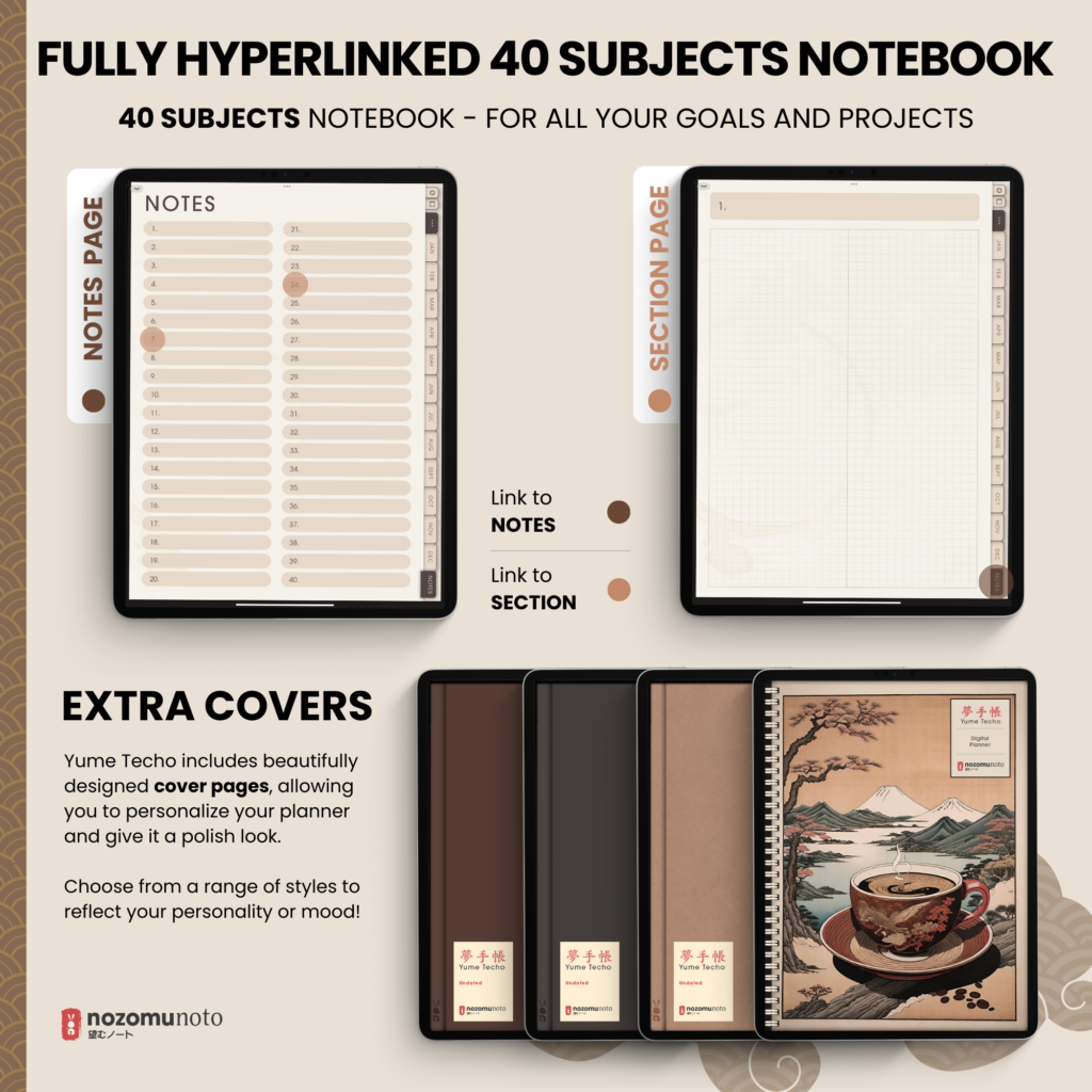 Dated Academic 2025 Digital Planner Yume Techo NozomuNoto Notebook Daily Weekly Monthly Calendar Japanese Multipurpose Minimalist ADHD Bullet Journal Hyperlinked PDF Goodnotes Notability Portrait Android iPad Student Noteshelf Samsung Notes Hobonichi