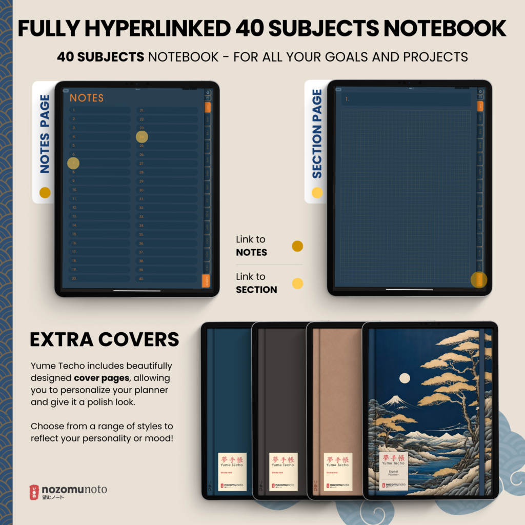 Dated Academic 2025 Digital Planner Yume Techo NozomuNoto Notebook Daily Weekly Monthly Calendar Japanese Multipurpose Minimalist ADHD Bullet Journal Hyperlinked PDF Goodnotes Notability Portrait Android iPad Student Noteshelf Samsung Notes Hobonichi