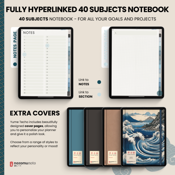 Dated Academic 2025 Digital Planner Yume Techo NozomuNoto Notebook Daily Weekly Monthly Calendar Japanese Multipurpose Minimalist ADHD Bullet Journal Hyperlinked PDF Goodnotes Notability Portrait Android iPad Student Noteshelf Samsung Notes Hobonichi