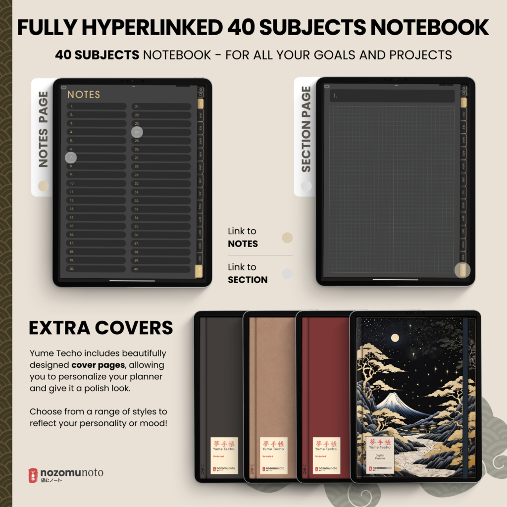 Dated Academic 2025 Digital Planner Yume Techo NozomuNoto Notebook Daily Weekly Monthly Calendar Japanese Multipurpose Minimalist ADHD Bullet Journal Hyperlinked PDF Goodnotes Notability Portrait Android iPad Student Noteshelf Samsung Notes Hobonichi