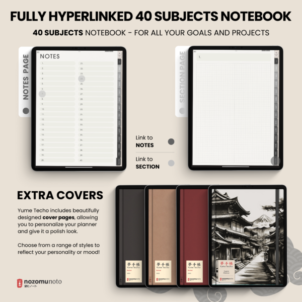 2025 Digital Planner Yume Techo NozomuNoto Notebook Daily Weekly Monthly Calendar Japanese Multipurpose Minimalist ADHD Bullet Journal Hyperlinked PDF Goodnotes Notability Portrait Android iPad Student Study Noteshelf Samsung Notes Hobonichi