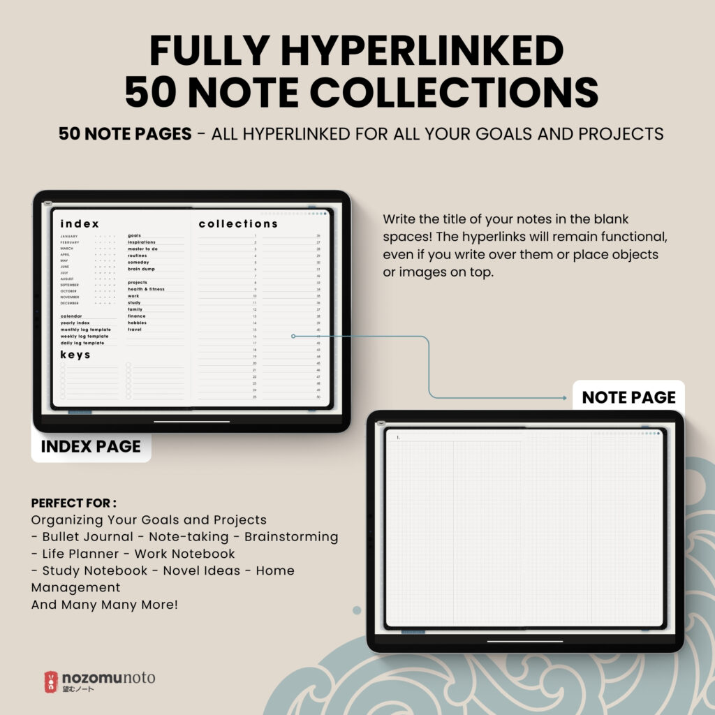 Digital Planner Shibui Techo NozomuNoto Notebook Weekly Monthly Calendar Japanese Multipurpose Minimalist ADHD Bullet Journal Hyperlinked PDF Goodnotes Notability Landscape Android iPad Student Study Noteshelf Samsung Notes Xodo