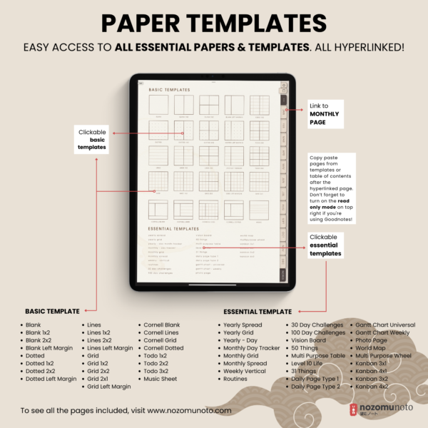 2025 Digital Planner Yume Techo NozomuNoto Notebook Daily Weekly Monthly Calendar Japanese Multipurpose Minimalist ADHD Bullet Journal Hyperlinked PDF Goodnotes Notability Portrait Android iPad Student Study Noteshelf Samsung Notes Hobonichi