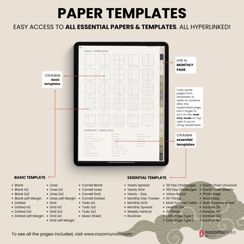 2025 Digital Planner Yume Techo NozomuNoto Notebook Daily Weekly Monthly Calendar Japanese Multipurpose Minimalist ADHD Bullet Journal Hyperlinked PDF Goodnotes Notability Portrait Android iPad Student Study Noteshelf Samsung Notes Hobonichi