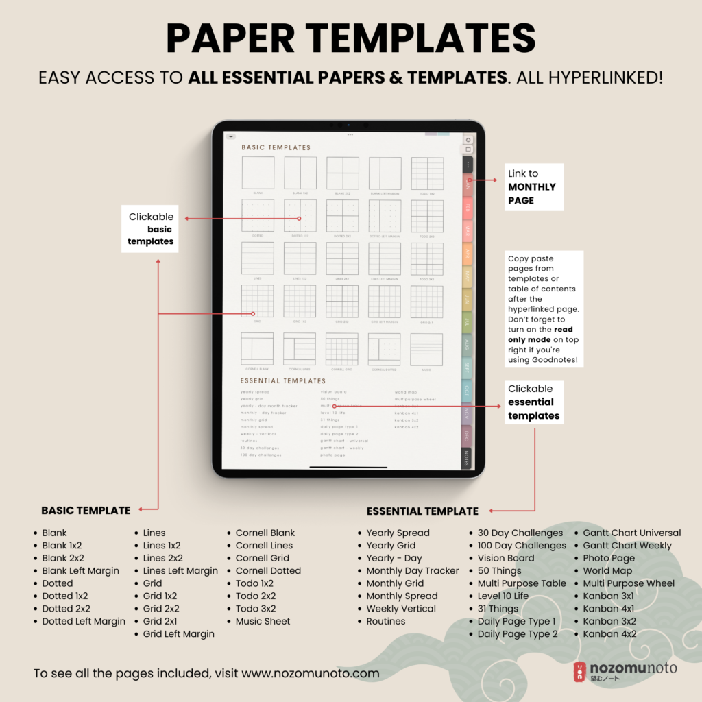 2025 Digital Planner Yume Techo NozomuNoto Notebook Daily Weekly Monthly Calendar Japanese Multipurpose Minimalist ADHD Bullet Journal Hyperlinked PDF Goodnotes Notability Portrait Android iPad Student Study Noteshelf Samsung Notes Hobonichi