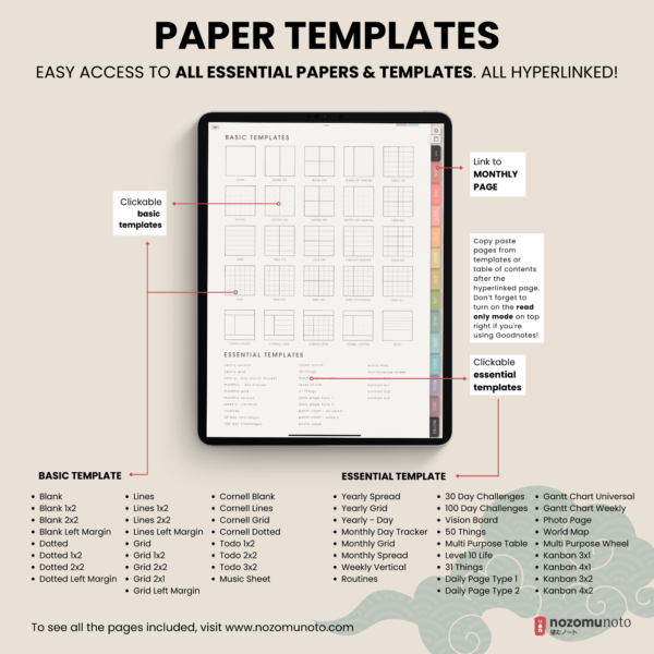 2025 Digital Planner Yume Techo NozomuNoto Notebook Daily Weekly Monthly Calendar Japanese Multipurpose Minimalist ADHD Bullet Journal Hyperlinked PDF Goodnotes Notability Portrait Android iPad Student Study Noteshelf Samsung Notes Hobonichi