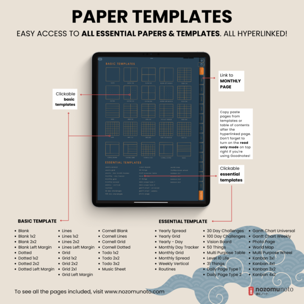 2025 Digital Planner Yume Techo NozomuNoto Notebook Daily Weekly Monthly Calendar Japanese Multipurpose Minimalist ADHD Bullet Journal Hyperlinked PDF Goodnotes Notability Portrait Android iPad Student Study Noteshelf Samsung Notes Hobonichi