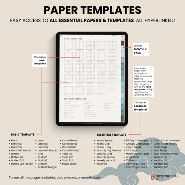 2025 Digital Planner Yume Techo NozomuNoto Notebook Daily Weekly Monthly Calendar Japanese Multipurpose Minimalist ADHD Bullet Journal Hyperlinked PDF Goodnotes Notability Portrait Android iPad Student Study Noteshelf Samsung Notes Hobonichi