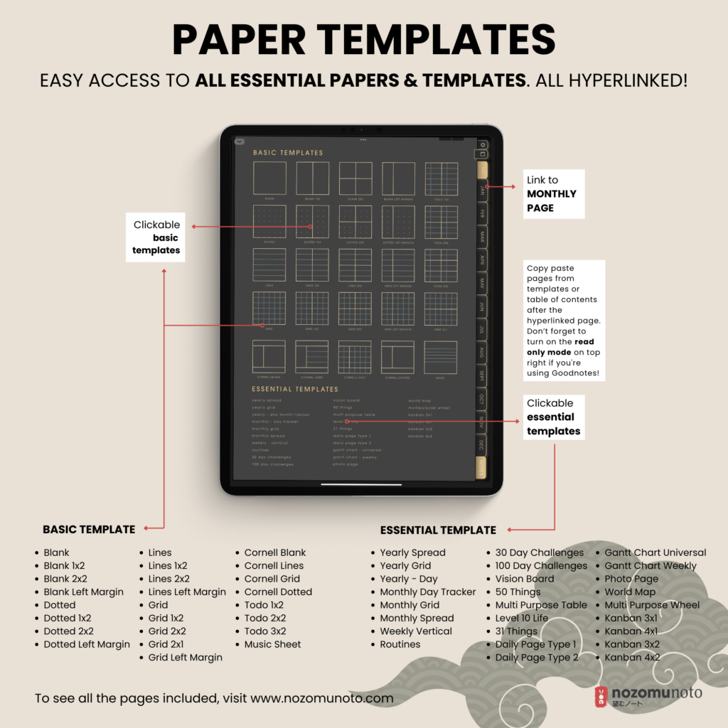 2025 Digital Planner Yume Techo NozomuNoto Notebook Daily Weekly Monthly Calendar Japanese Multipurpose Minimalist ADHD Bullet Journal Hyperlinked PDF Goodnotes Notability Portrait Android iPad Student Study Noteshelf Samsung Notes Hobonichi