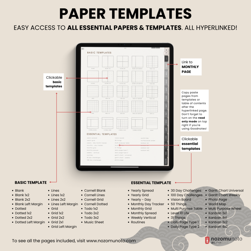 2025 Digital Planner Yume Techo NozomuNoto Notebook Daily Weekly Monthly Calendar Japanese Multipurpose Minimalist ADHD Bullet Journal Hyperlinked PDF Goodnotes Notability Portrait Android iPad Student Study Noteshelf Samsung Notes Hobonichi