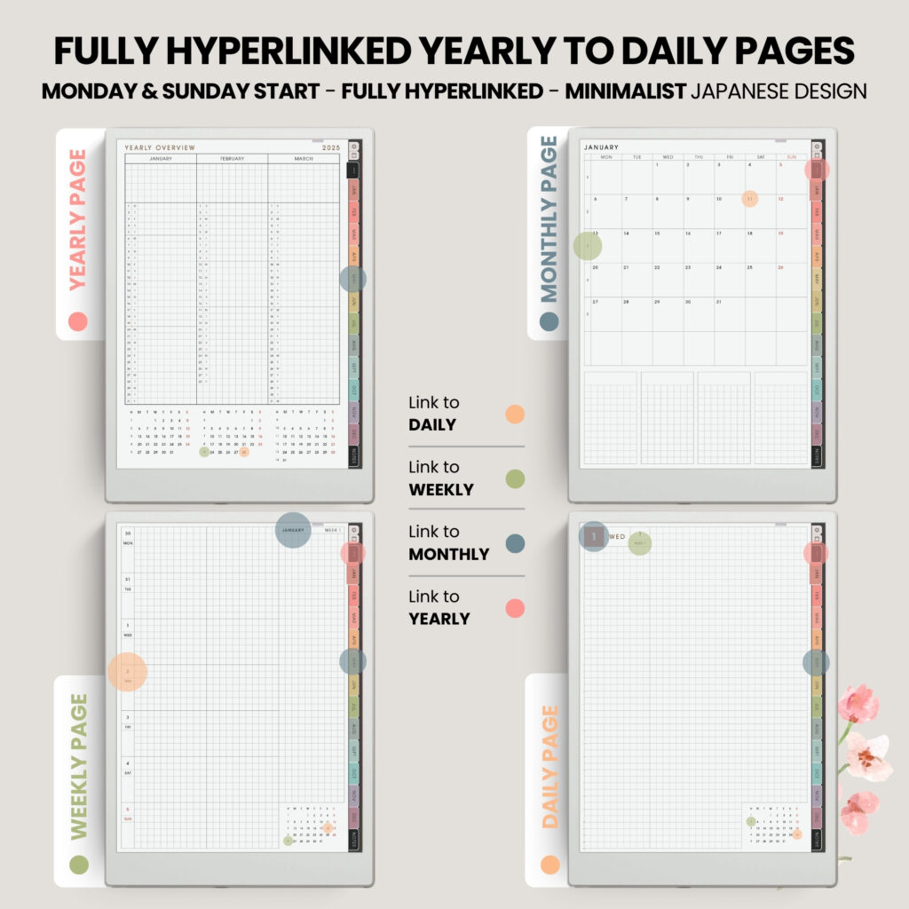 2025 Digital Planner Yume Techo Remarkable 2 Paper Pro Onyx Boox Supernote Bigme Kindle Scribe NozomuNoto Notebook Daily Weekly Monthly Calendar Japanese Multipurpose Minimalist ADHD Bullet Journal Hyperlinked PDF Student Study Hobonichi