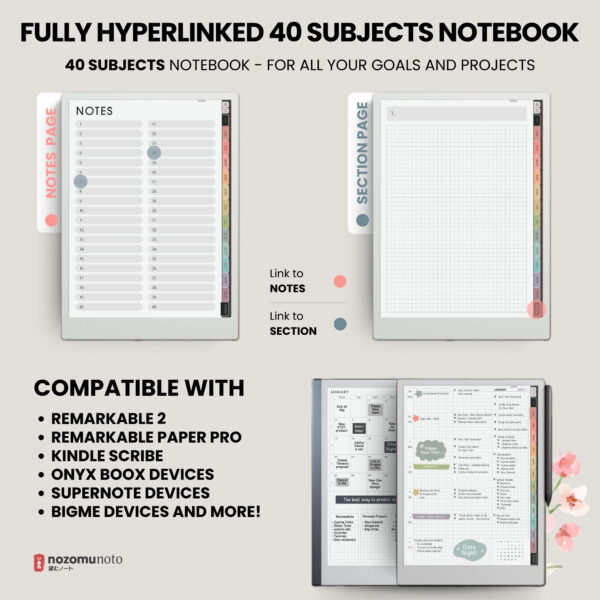 2025 Digital Planner Yume Techo Remarkable 2 Paper Pro Onyx Boox Supernote Bigme Kindle Scribe NozomuNoto Notebook Daily Weekly Monthly Calendar Japanese Multipurpose Minimalist ADHD Bullet Journal Hyperlinked PDF Student Study Hobonichi