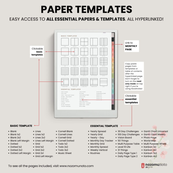 2025 Digital Planner Yume Techo Remarkable 2 Paper Pro Onyx Boox Supernote Bigme Kindle Scribe NozomuNoto Notebook Daily Weekly Monthly Calendar Japanese Multipurpose Minimalist ADHD Bullet Journal Hyperlinked PDF Student Study Hobonichi