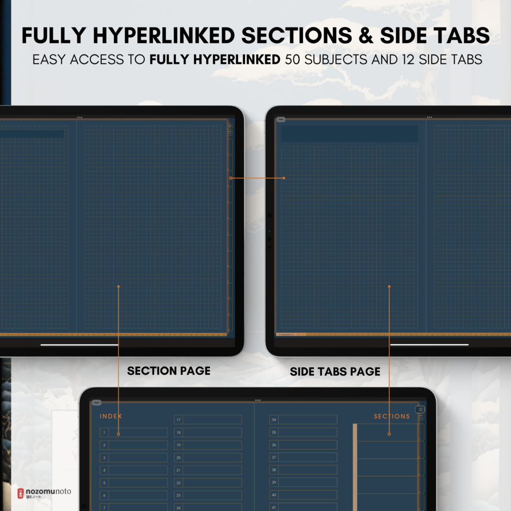 Digital Notebook V1 Landscape Yume Noto NozomuNoto Japanese Multipurpose Minimalist ADHD Bullet Journal Hyperlinked PDF Goodnotes Notability Android Tablet iPad Student Study Teacher Travel Cornell Grid Lines Dotted Template Noteshelf Samsung Xodo